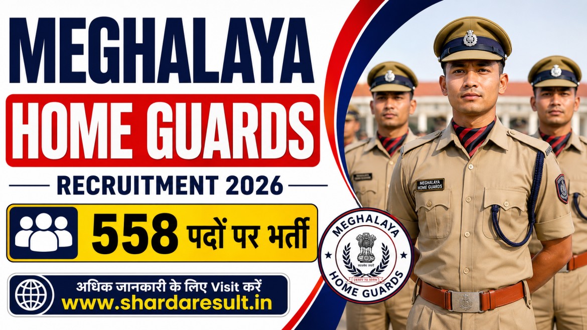Meghalaya Home Guards Recruitment 2026