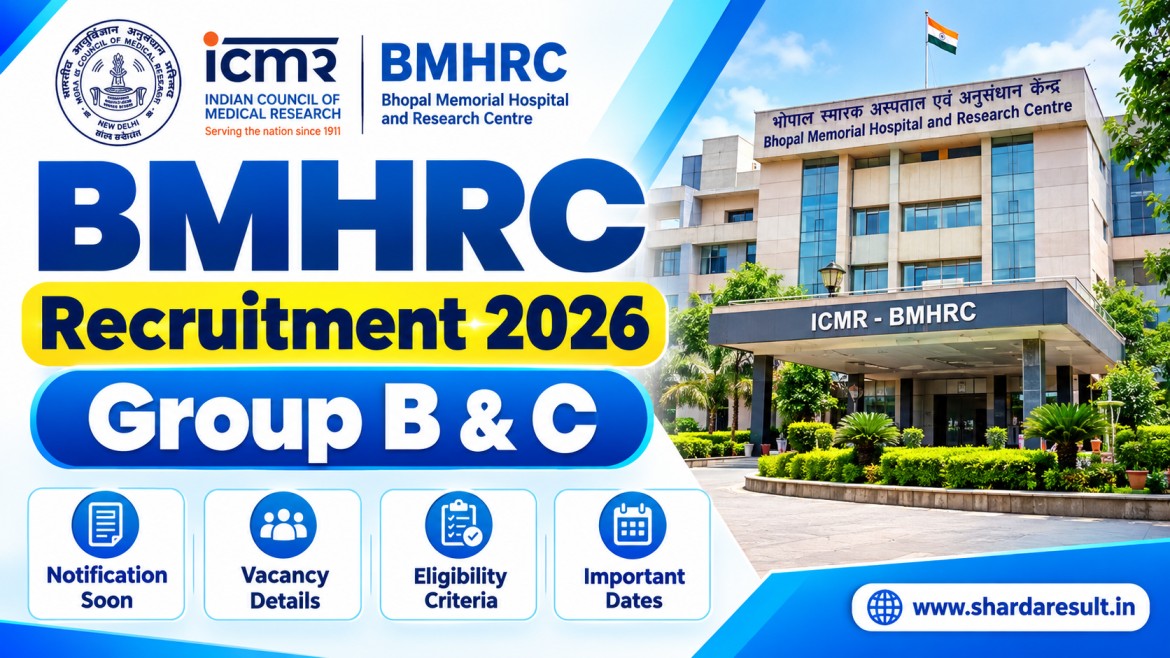 BMHRC Group B & C Recruitment 2026