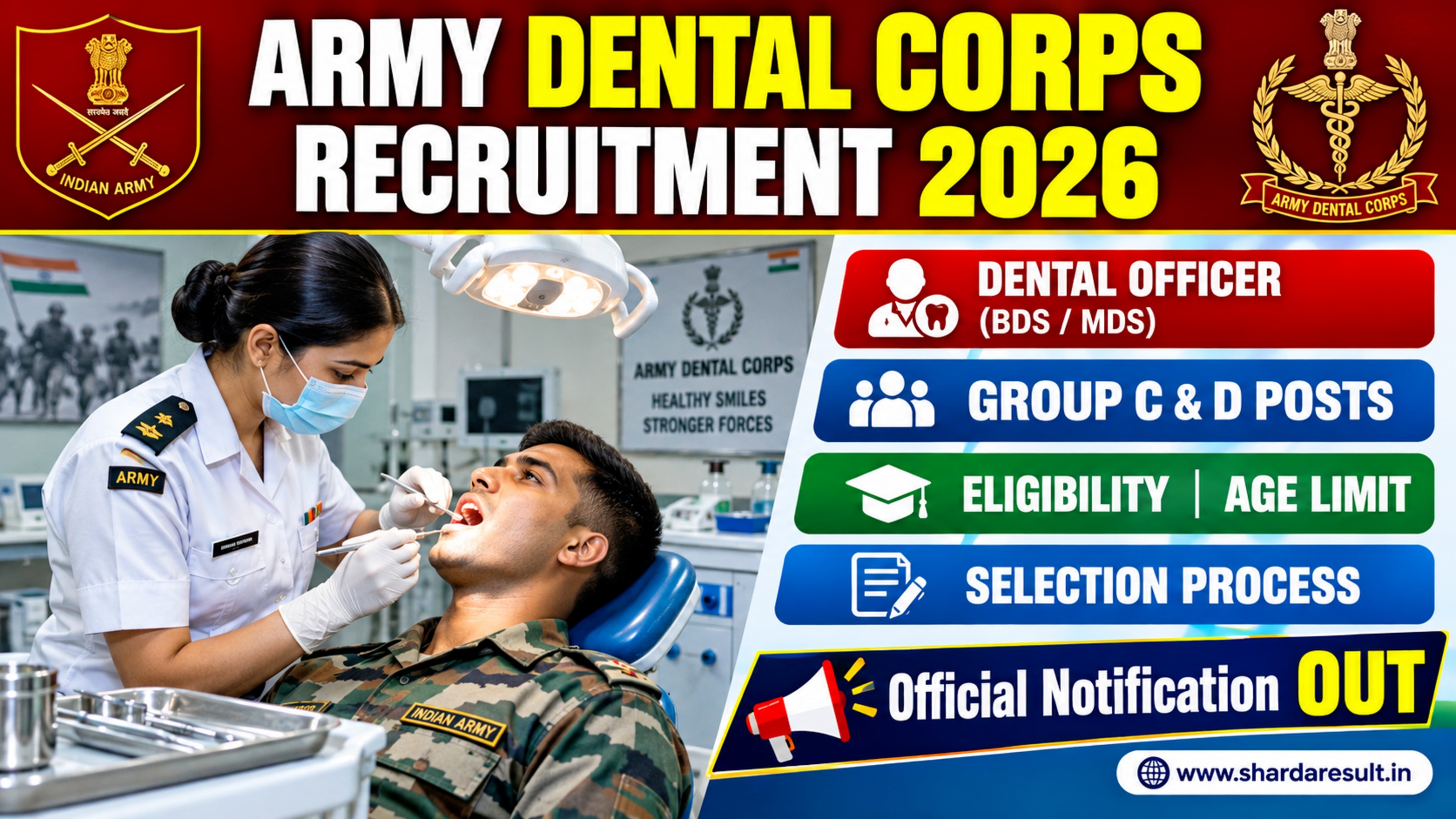 Army Dental Corps Recruitment 2026