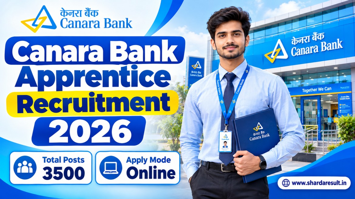 Canara Bank Apprentice Vacancy 2026