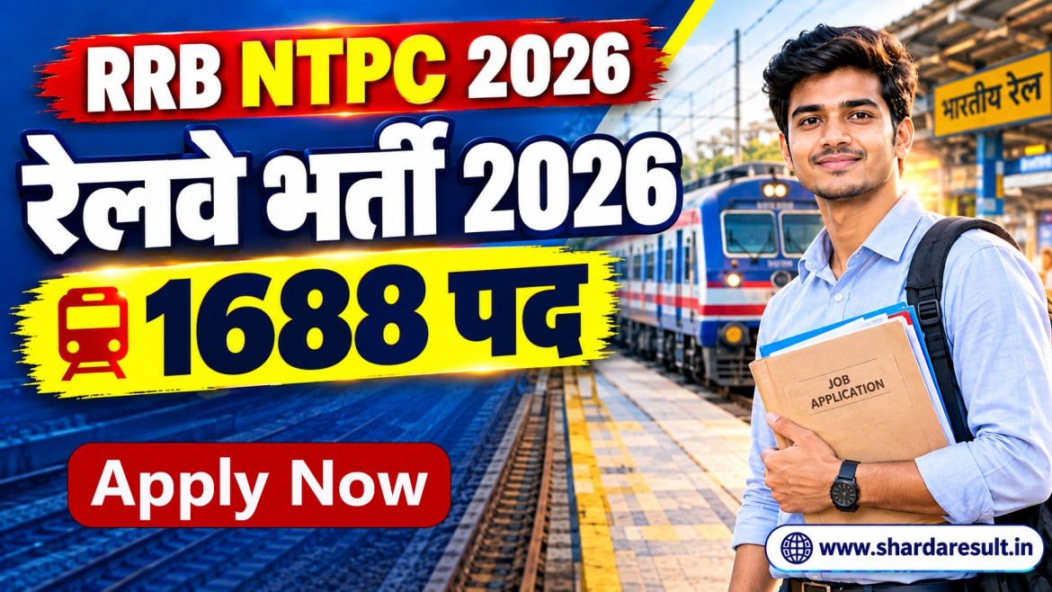 RRB NTPC Inter Level (10+2) Recruitment 2026