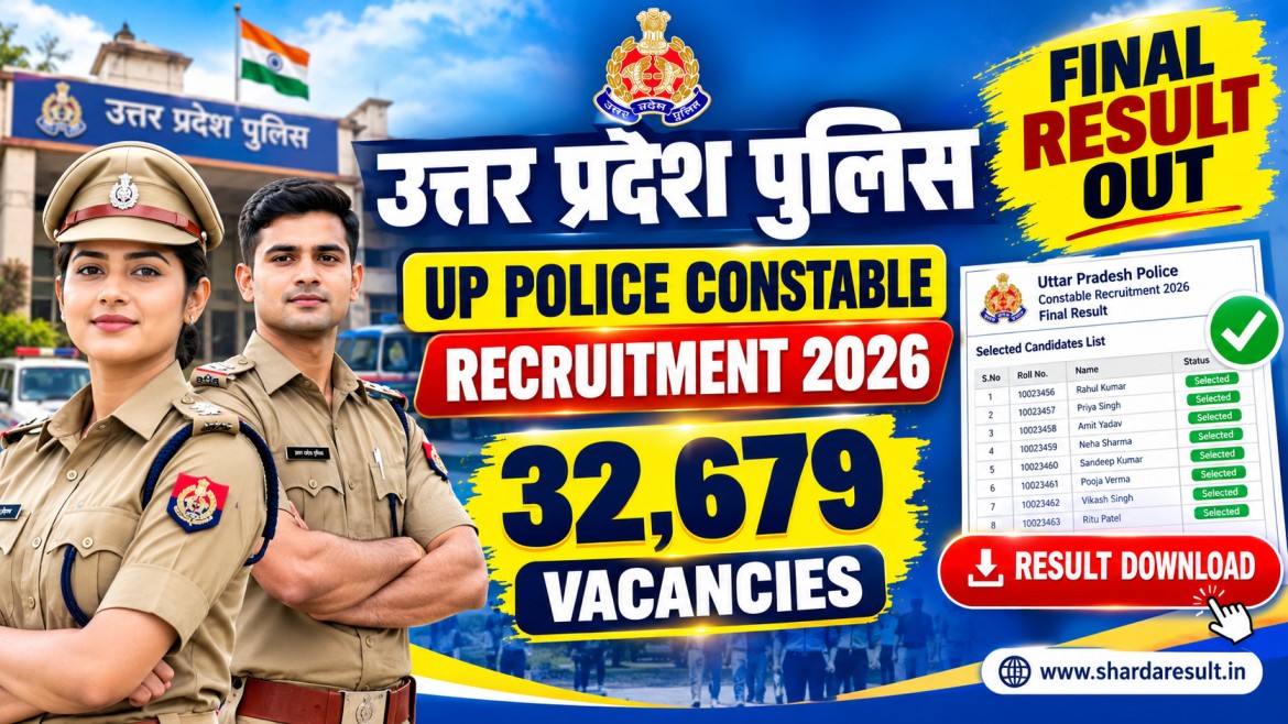 UP Police Constable Recruitment 2026 Final Result Released 